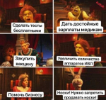 ���������� ������� � �������